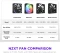 NZXT F Series F280X, schwarz, 2x 140mm Vorschaubild