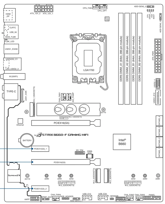 ASUS ROG Strix B660-F Gaming WIFI (Intel 1700)