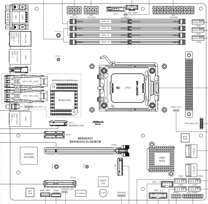 ASRock Rack B650D4U3-2L2Q/BCM (AMD AM5)