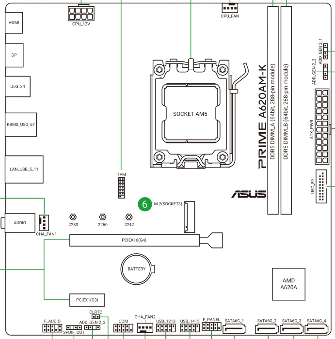 ASUS Prime A620AM-K (AMD AM5)