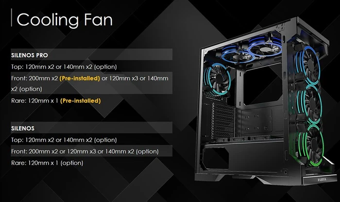 Raijintek Silenos Pro, Glasfenster