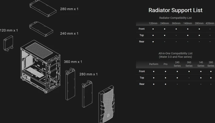 Thermaltake Commander C33 ARGB, Glasfenster
