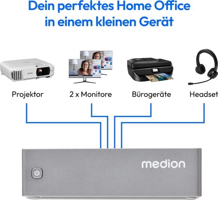 Medion S06e Mini-PC, N100, 16GB RAM, 512GB SSD