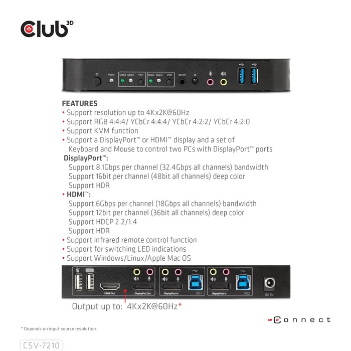 Club 3D DisplayPort/HDMI KVM-Switch for Dual DisplayPort 4K 60Hz, 2-fach