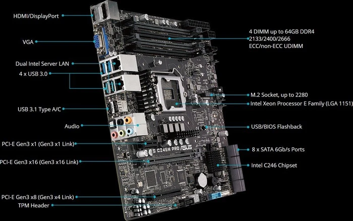ASUS WS C246M Pro (Intel 1151 v2)