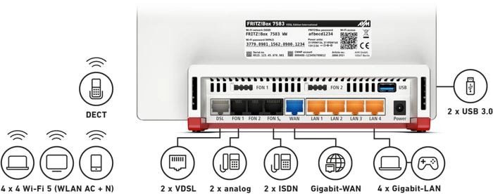 FRITZ! FRITZ!Box 7583 VDSL