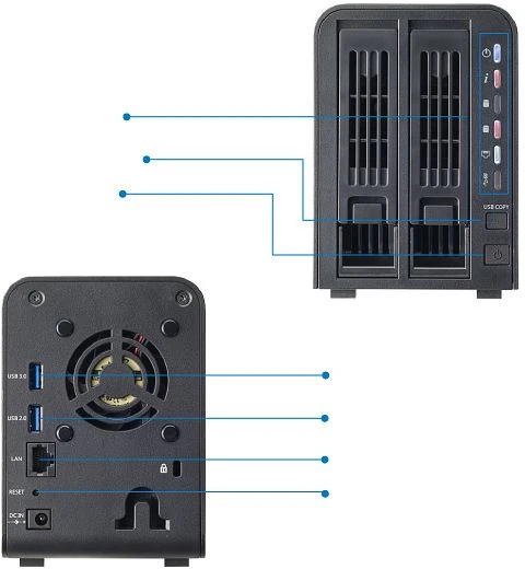 Thecus N2310, 512MB RAM, 1x RJ-45 1000Base-T, 1x USB-A 3.0