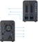Thecus N2310, 512MB RAM, 1x RJ-45 1000Base-T, 1x USB-A 3.0 Vorschaubild