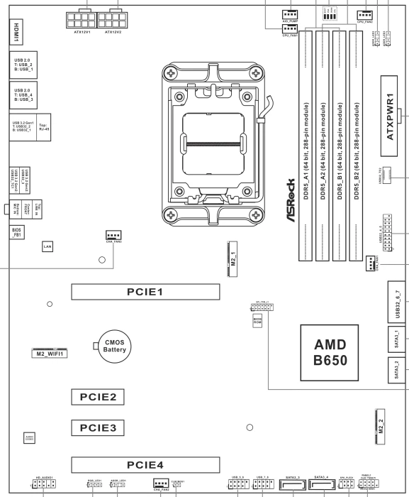 ASRock B650 Rock WiFi 7 (AMD AM5)