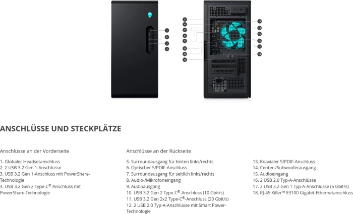 Dell Alienware Aurora R16, Basalt Black, Core i9-12900F, 16GB RAM, 1TB SSD, 1TB HDD, GeForce RTX 4070 Ti