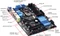 GIGABYTE GA-Z77X-UD5H-WB WIFI (Intel 1155) Vorschaubild