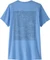 Patagonia Capilene Cool Daily Graphic Funktionsshirt kurzarm (Damen) Vorschaubild