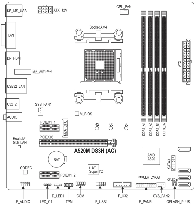 GIGABYTE A520M DS3H AC (AMD AM4)