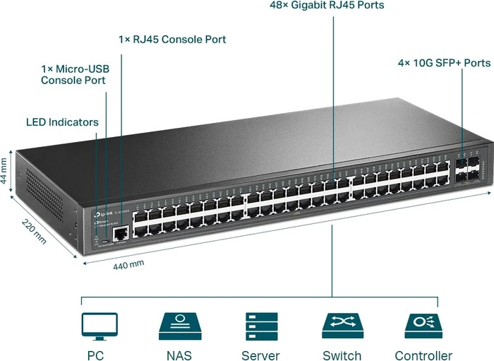 TP-Link SG3400 JetStream Rackmount Gigabit Managed Switch, 48x RJ-45, 4x SFP+