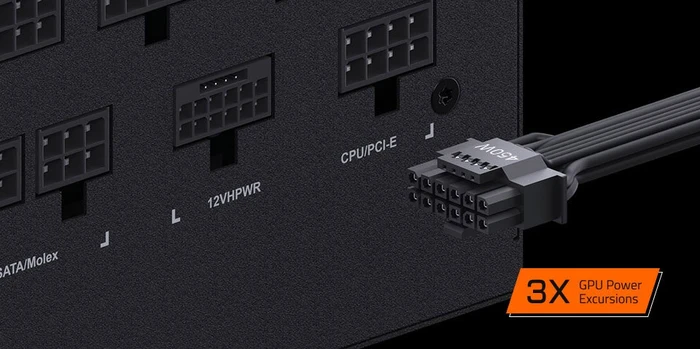 GIGABYTE UD750GM 750W, ATX 3.0