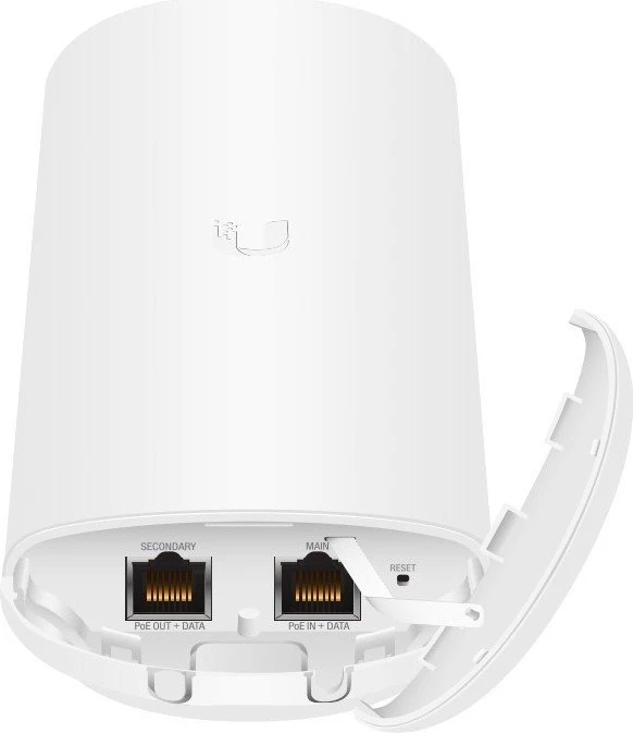 Ubiquiti NanoStation AC
