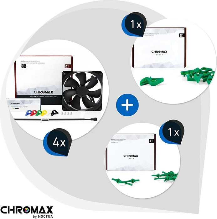 Noctua NF-A14 PWM chromax.black.swap grün, 140mm, 4er-Pack