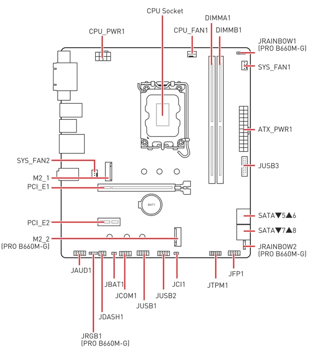 MSI PRO B660M-G (Intel 1700)