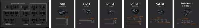 GIGABYTE UD1300GM PG5 1300W, ATX 3.0