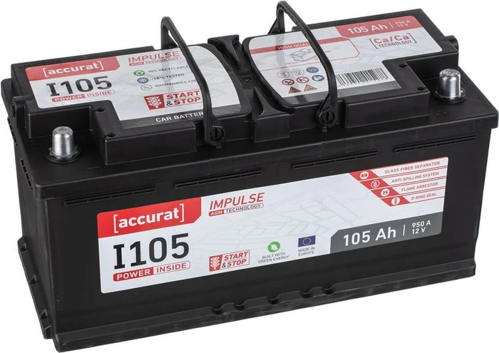 Accurat Impulse I105 AGM