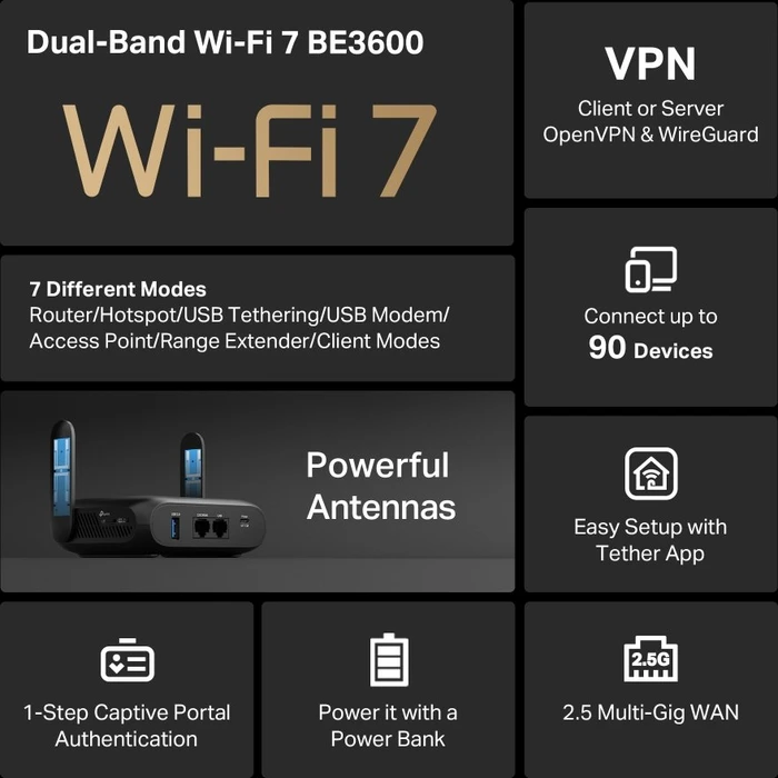 TP-Link Archer WR3602BE, Wi-Fi 7, BE3600