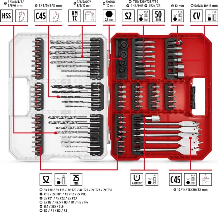 Einhell XL-Case Bohrer-/Bits-/Steckschlüssel-Zubehörset inkl. Werkzeugbox, 95-tlg.