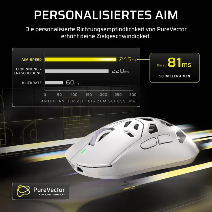 Corsair Sabre v3 Pro PureVector MG Ultralight Wireless, Magnesium, weiß, USB