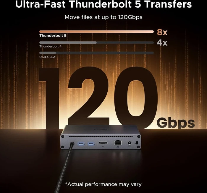 Ugreen Revodok Maxidok 10-in-1, Thunderbolt 5 [Stecker]