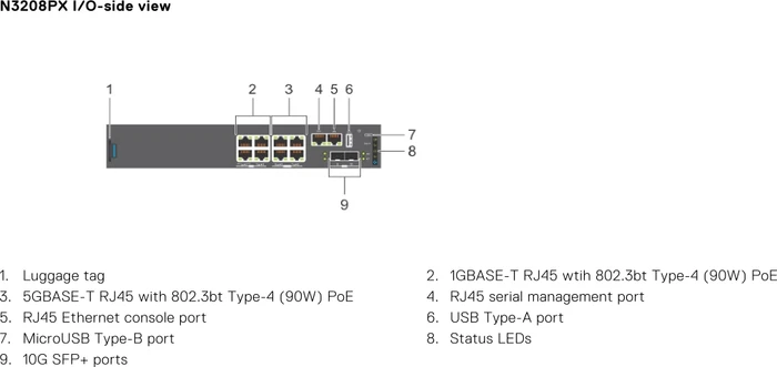 Dell EMC Networking N Series PowerSwitch N3200 Desktop 5G Managed Switch, 8x RJ-45, 2x SFP+, PoE++, Front to Back Airflow
