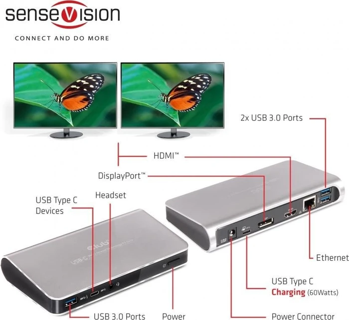 Club 3D SenseVision CSV-1560