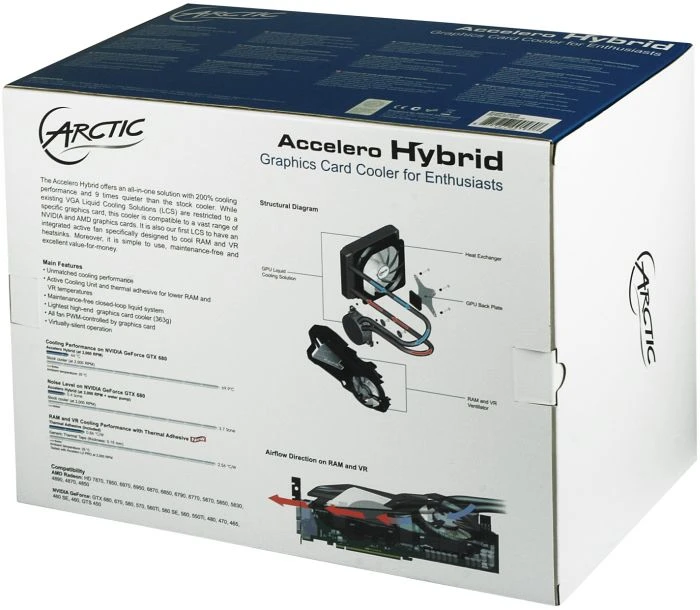 ARCTIC Accelero Hybrid