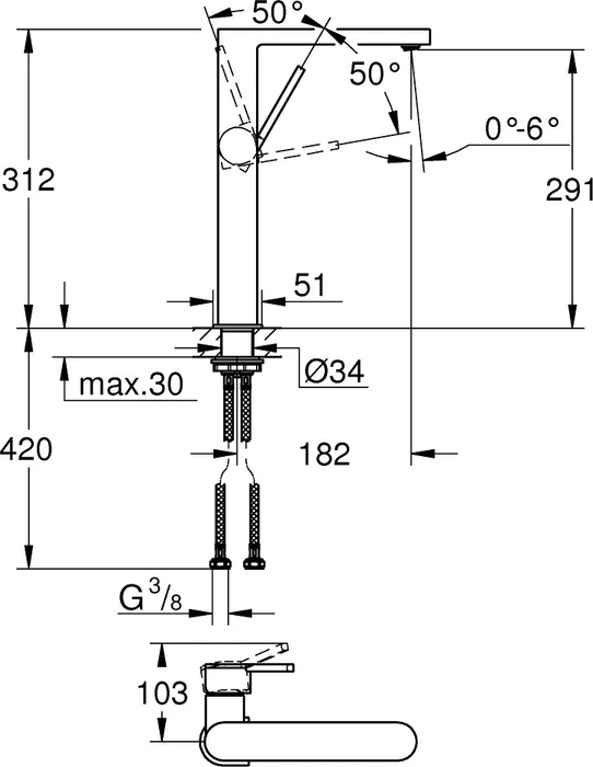 Grohe Plus Einhand-Waschbeckenarmatur 1/2" XL-Size chrom