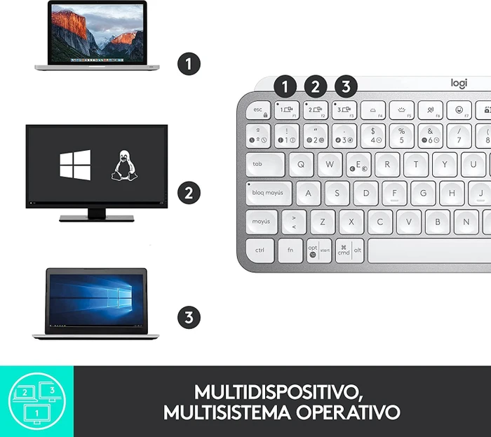 Logitech MX Keys Mini, LEDs weiß, Logi Bolt, Pale Gray, weiß/grau, USB/Bluetooth, ES