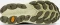 New Balance Fresh Foam X Trail More v3 dark camo/dark olivine/lichen green (Herren) Vorschaubild