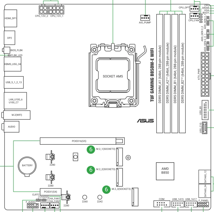 ASUS TUF Gaming B850M-E WIFI (AMD AM5)