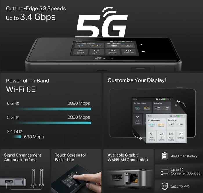 TP-Link Deco M8550, 5G, AXE3600