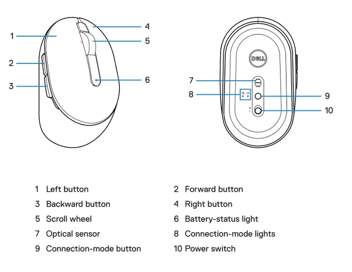 Dell Mobile Pro Wireless Mouse MS5120W schwarz, USB/Bluetooth