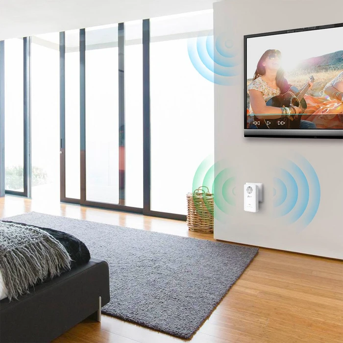 TP-Link AV1300 Gigabit Passthrough Powerline ac Wi-Fi Kit, 2er-Bundle