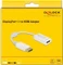 DeLOCK DisplayPort 1.1/HDMI Adapterkabel weiß, 0.15m Vorschaubild