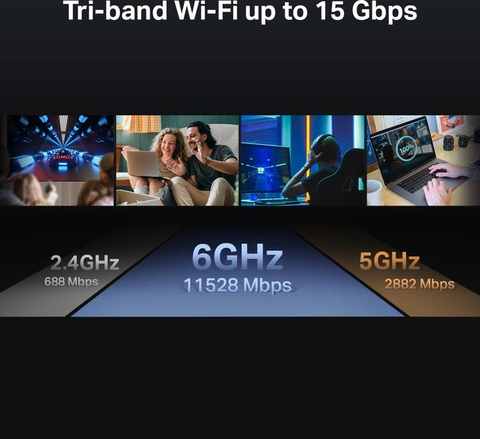 TP-Link Archer BE700, BE15000
