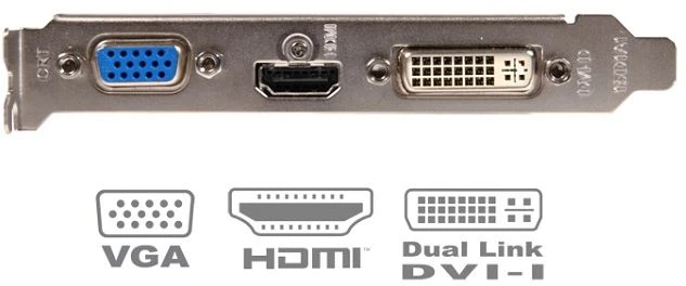 Club 3D Radeon HD 7750 low profile, 1GB GDDR5, VGA, DVI, HDMI