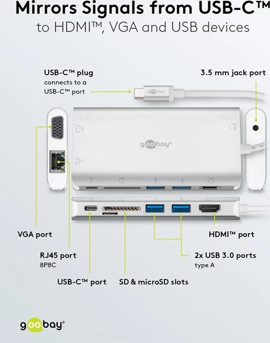 goobay USB-C Premium-Multiport-Adapter, USB-C 3.0 [Stecker]