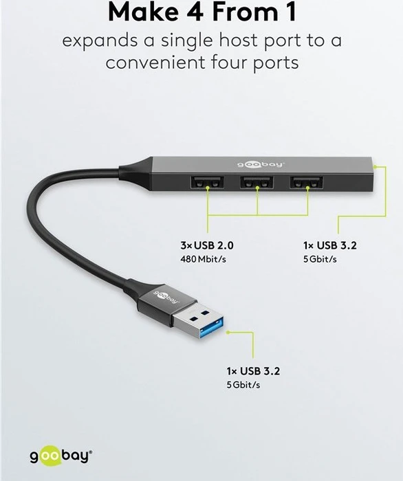 Wentronic goobay Slim 4-Port USB-Hub, 1x USB-A 3.0/3x USB-A 2.0, USB-A 3.0 [Stecker]