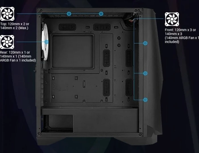 AeroCool Visor, Glasfenster