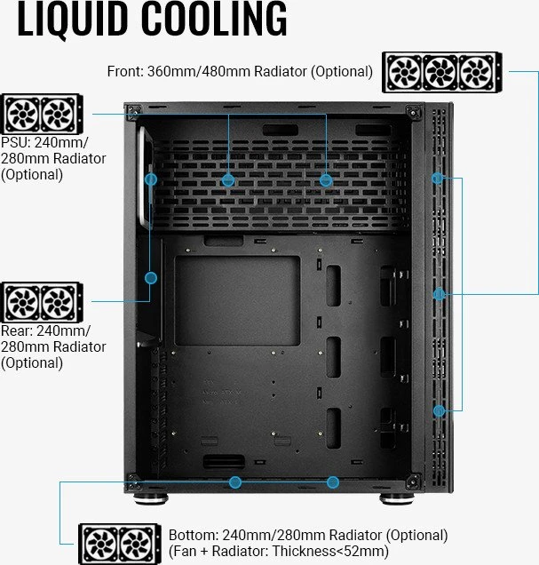 AeroCool Tor Pro, Glasfenster