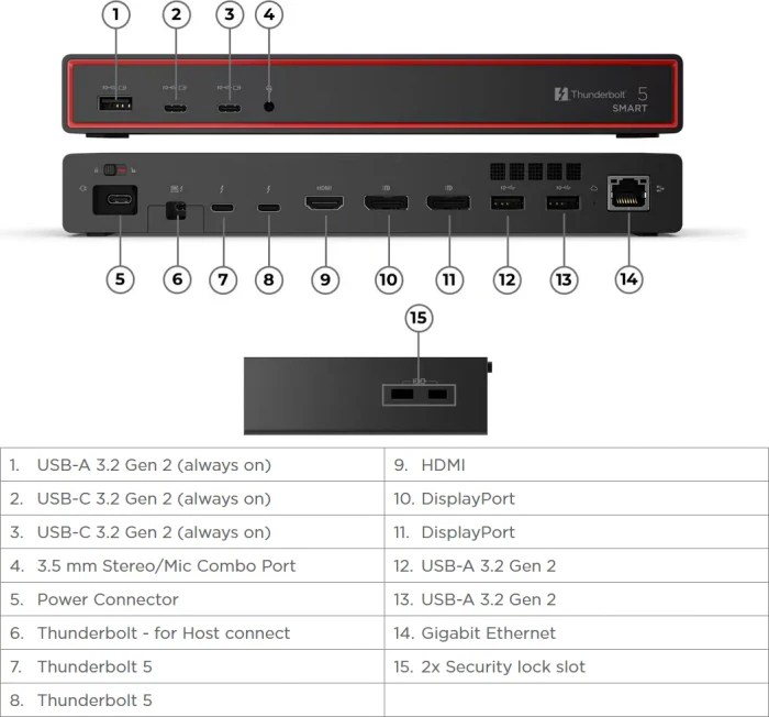 Lenovo ThinkPad Thunderbolt 5 Smart Dock 7500, Thunderbolt 5 [Buchse]