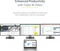StarTech Triple Monitor Docking Station, USB-C 3.1 [Buchse] Vorschaubild