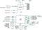Supermicro Supero C9X299-PG300F, retail (Intel 2066) Vorschaubild