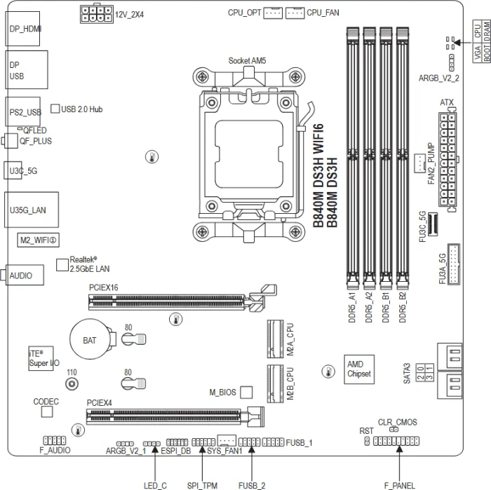 GIGABYTE B840M DS3H WIFI6 (AMD AM5)
