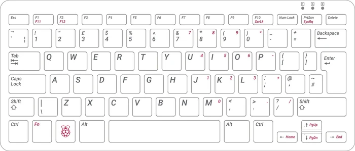 Raspberry Pi keyboard and hub, schwarz/grau, USB, UK (RPI-KEYB (UK)-BLACK/GREY)